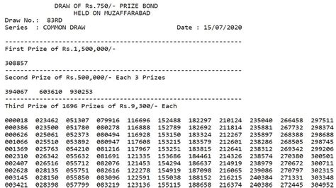 prize bond 750 list.